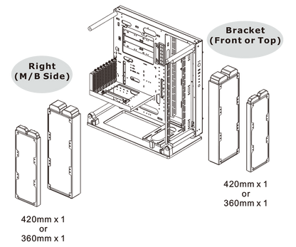 Core P3 TG Pro Black - Thermaltake Toughstore